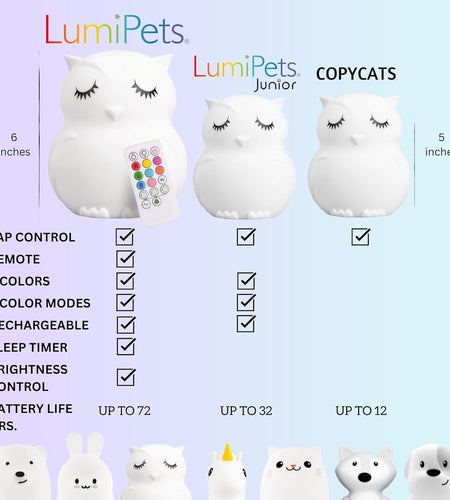 Silicone Night Light for Kids, Bear - 9 Soft Colors, Remote Sleep Timer - Rechargeable, Battery-Operated Light for Toddler, Baby, Girls, Boys - Bedroom, Nursery