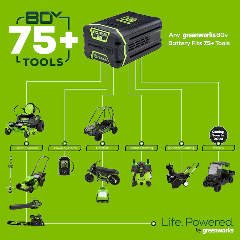 Crossover Zero Turn 42-In 80-Volt Lithium Ion Electric Zero-Turn Riding Lawn Mower with (6) 5 Ah Batteries (Charger Included)