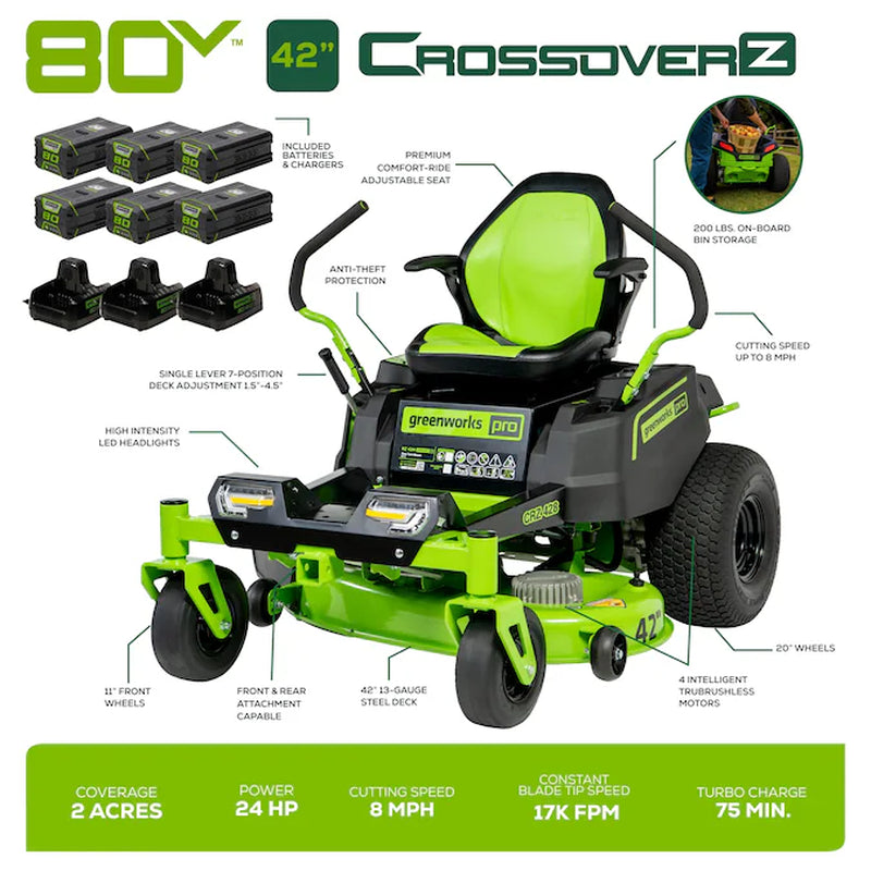 Crossover Zero Turn 42-In 80-Volt Lithium Ion Electric Zero-Turn Riding Lawn Mower with (6) 5 Ah Batteries (Charger Included)