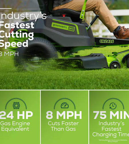 Crossover Zero Turn 42-In 80-Volt Lithium Ion Electric Zero-Turn Riding Lawn Mower with (6) 5 Ah Batteries (Charger Included)